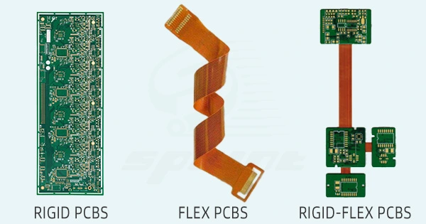 中国におけるPCB生産の重要性：技術、アプリケーション、主要メーカー