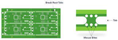 PCBパネル化方法 - タブルーティング